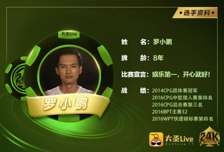 24K扑克联赛-真人大奖赛_腾讯天天德州全民竞技赛事_大连真人德州扑克