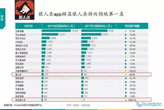 德州扑克玩法与投资项目选择_线上德州扑克牌手_德州扑克与风险投资的相似之处